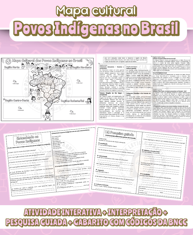 Mapa cultural dos Povos Indígenas no Brasil